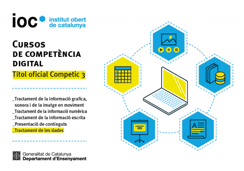 Cursos de competència digital a l'IOC