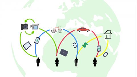 Economia colaborativa Economia colaborativa
