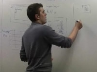 Parlem amb César J. González i els participants de Servei Solidari