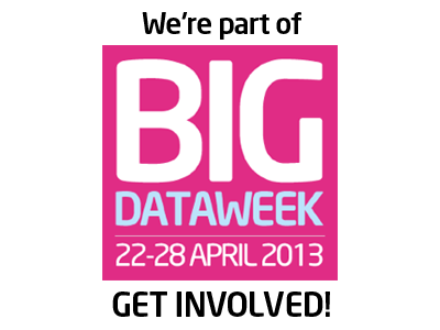 Logotip de Big Data Week 2013 Logotip de Big Data Week 2013