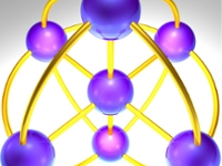 Extranet: Millora la relació entre clients i proveïdors Extranet: Millora la relació entre clients i proveïdors