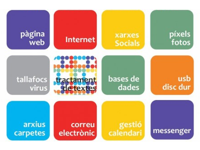 Part del cartell de la formació tardor 2012 a l'e-centre Tremp Part del cartell de la formació tardor 2012 a l'e-centre Tremp