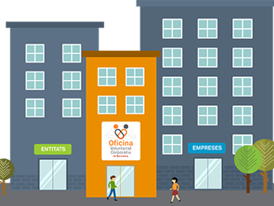 Oficina del Voluntariat Corporatiu de Barcelona