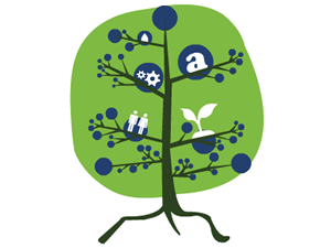 Premis Joves Emprenedors Socials