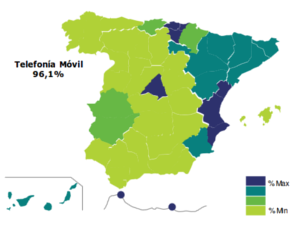 Gràfica de l'informe "Sociedad en red 2013" sobre llars amb telèfon mòbil