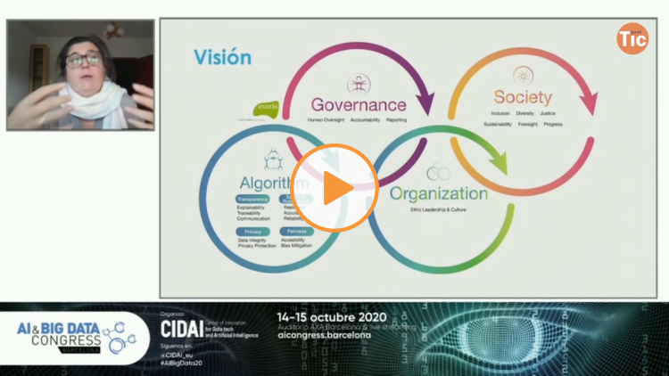 Embedded thumbnail for Així va ser el Congrés AI&Big Data